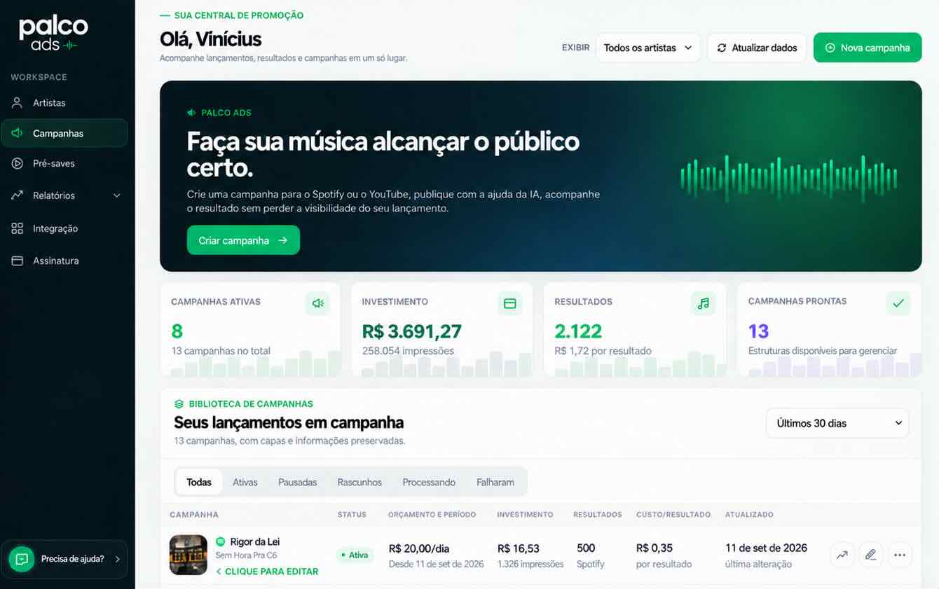 Tela Real do Dashboard Palco Ads — Spotify e YouTube
