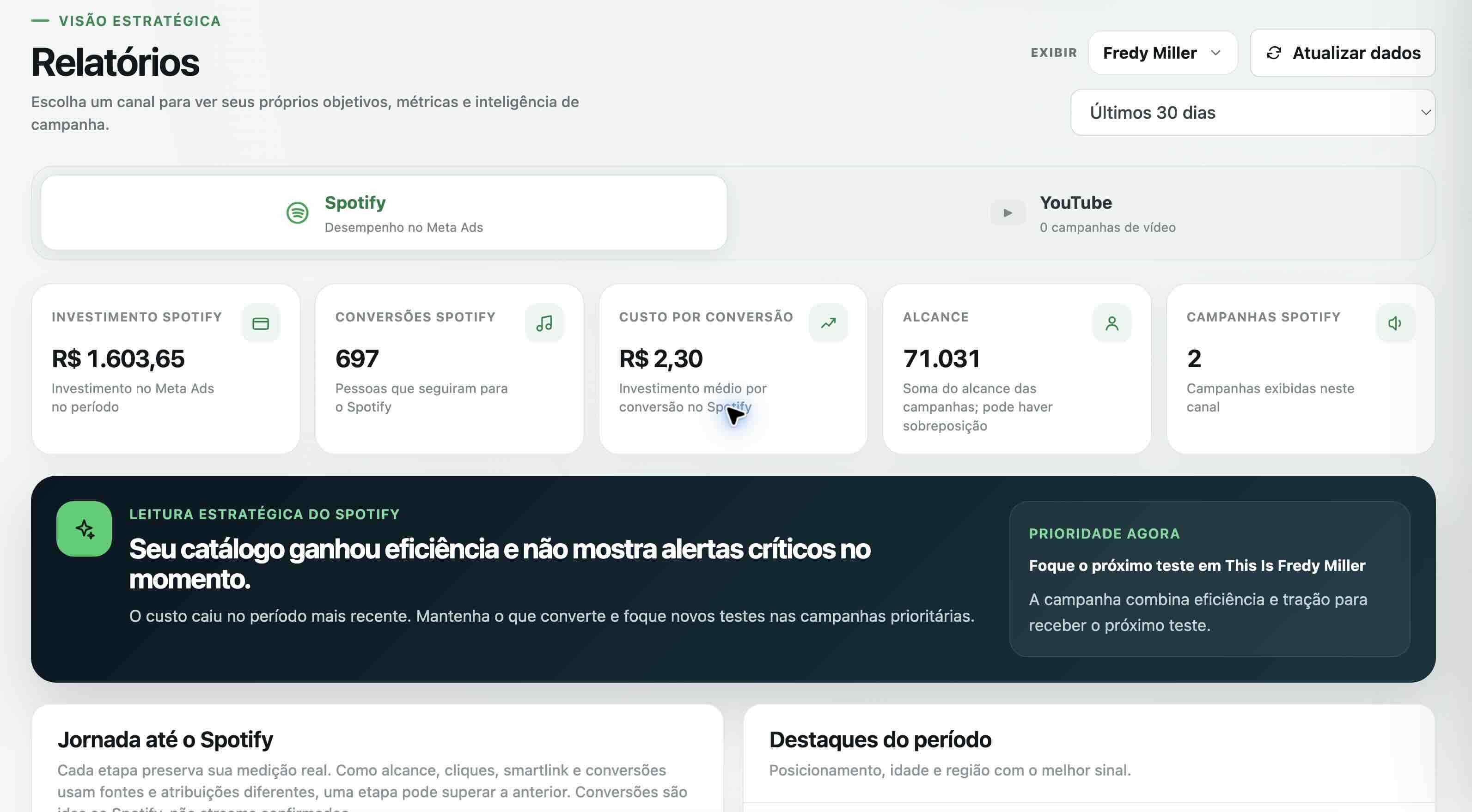 Painel oficial de relatórios com visão estratégica e métricas do Spotify no Palco Ads